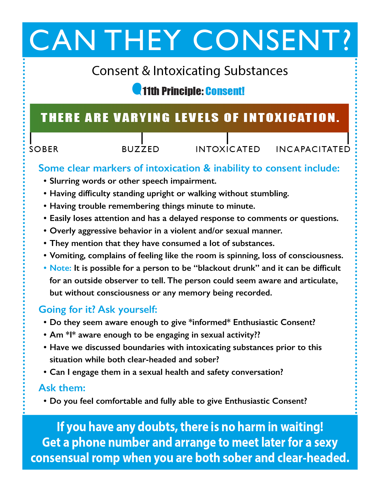 Can they consent? Consent & Intoxicating Substances