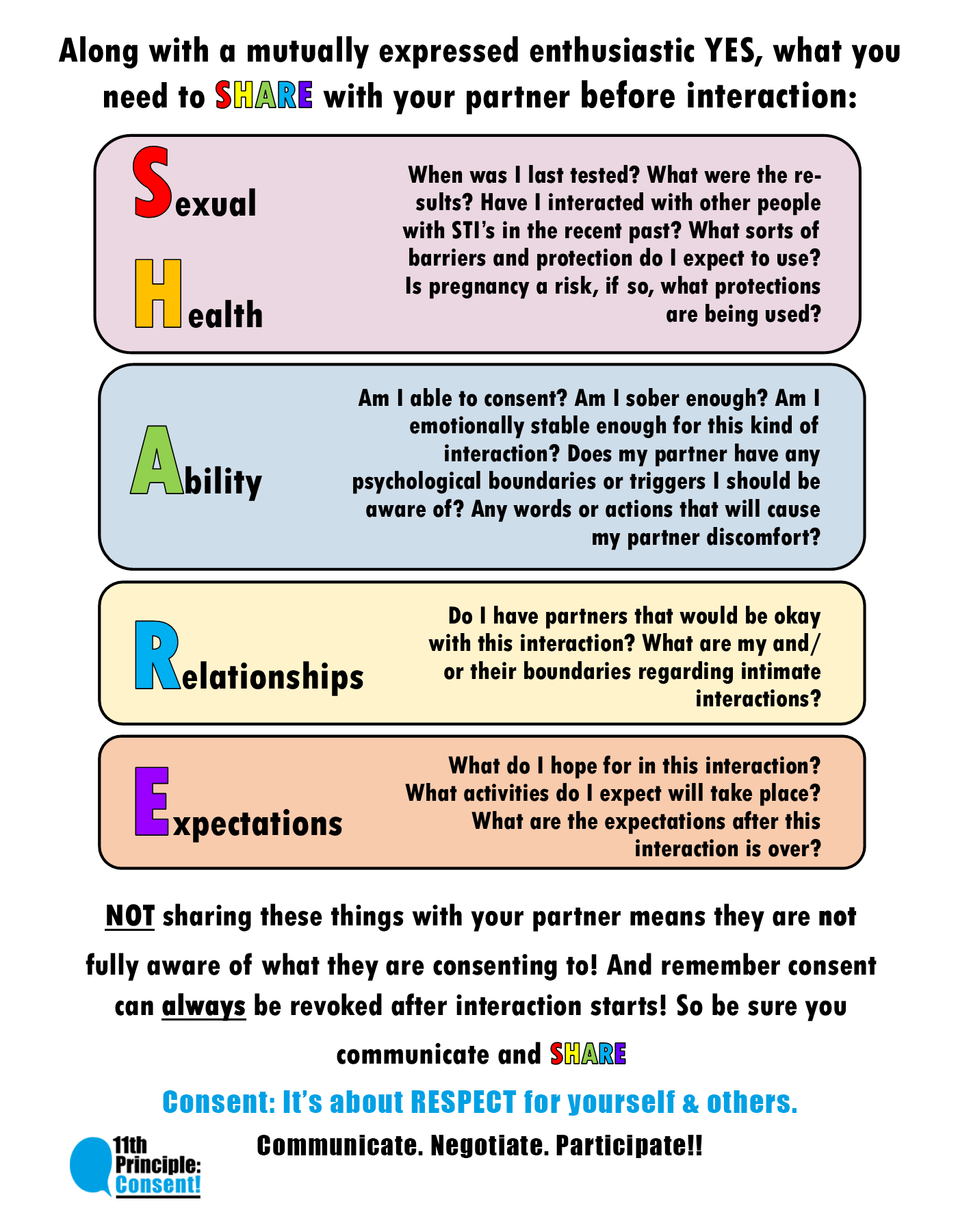 Partner means. Enthusiastic consent. What does interaction mean. Ex partner meaning.